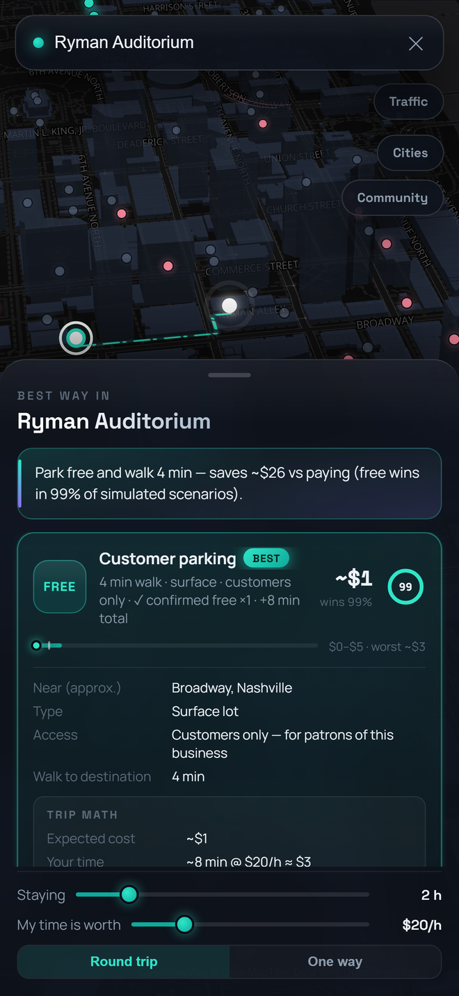 Trip math: parking cost, time cost, and door-to-door total with sources