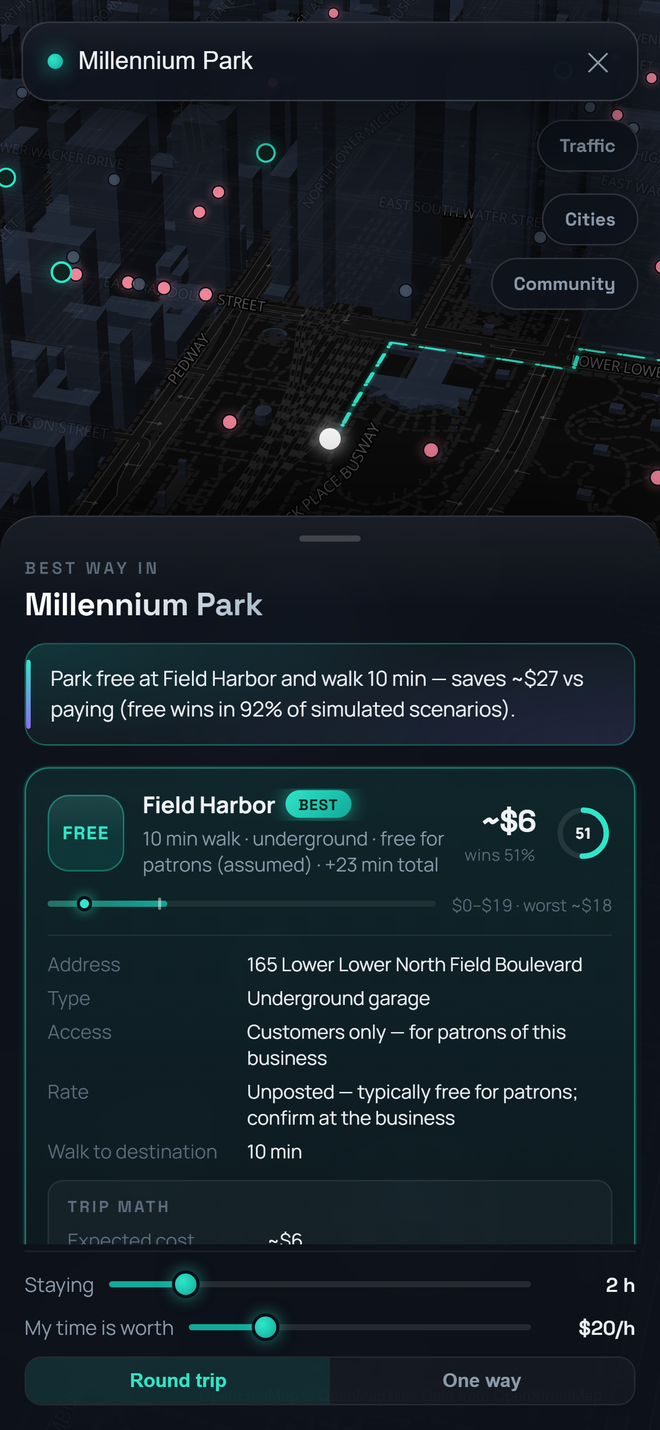 Spotless recommendation: park free and walk 4 minutes, with ranked options